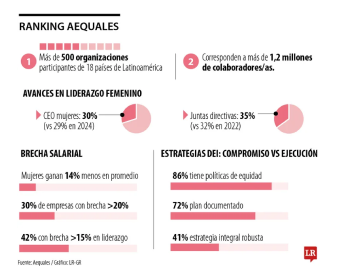adl-card-sostenibilidad